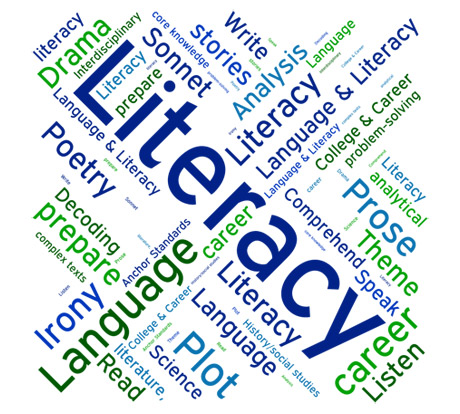 Language Arts